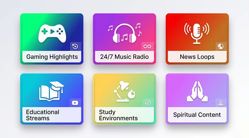 Grid showing different YouTube streaming categories: gaming highlights, music radio, news loops, educational content, study streams, and devotional broadcasts with Loop Stream automation