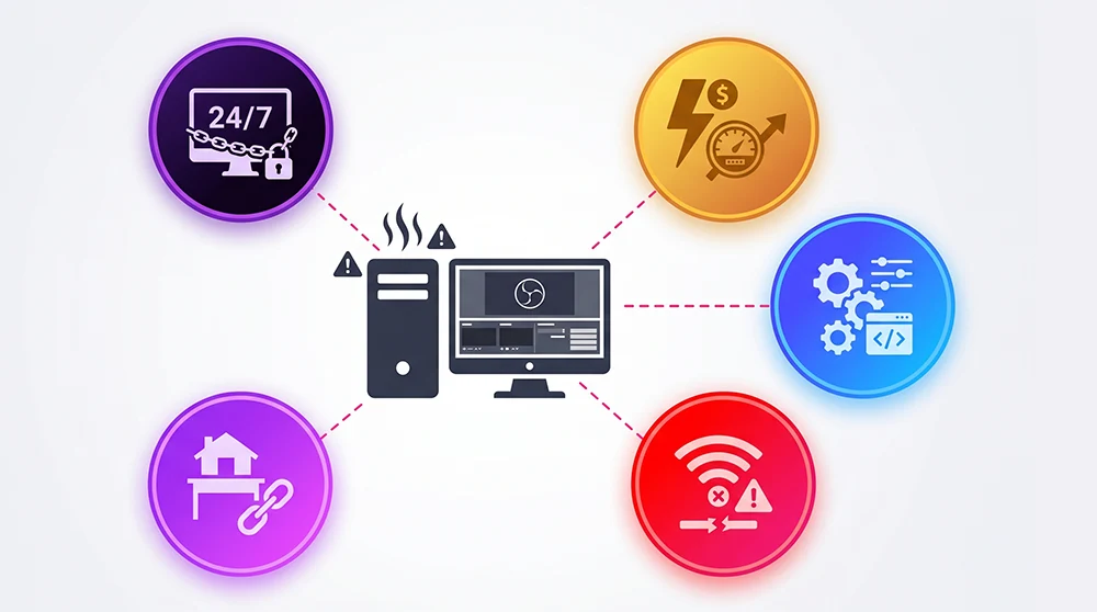Illustration showing traditional streaming problems: computer overheating, power costs, internet outage, technical complexity, and 24/7 management burden