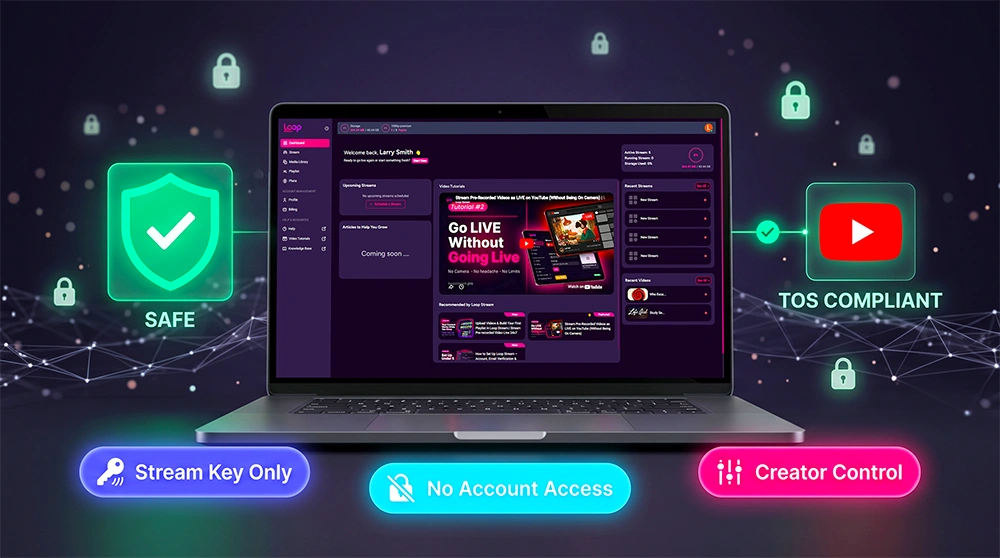Loop Stream platform safety features showing secure pre-recorded live streaming setup with YouTube TOS compliance